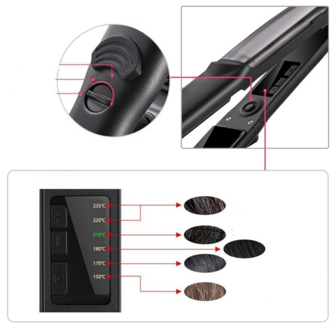 Σίδερο Μαλλιών Με Ατμό – Γρήγορη Θέρμανση Και Διαρκές Αποτέλεσμα