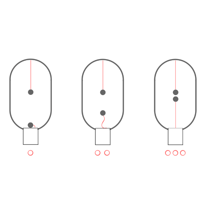 Lampada magnetica - Illuminazione versatile e fissaggio pratico