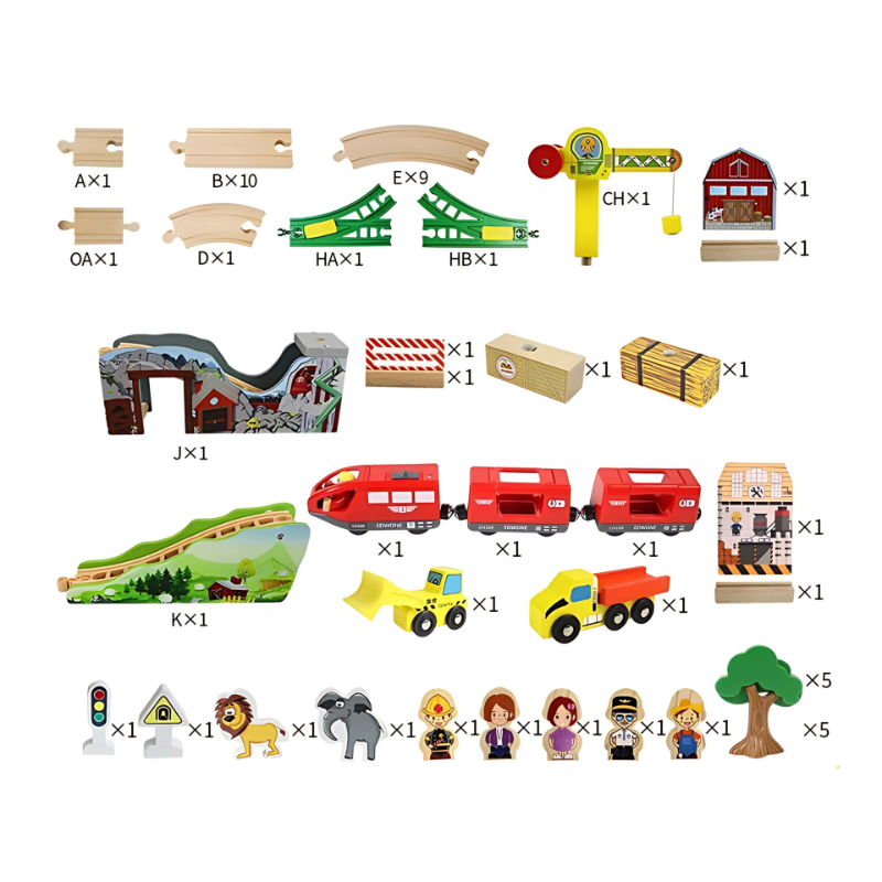 Lasten junalelu - seikkailu & oppimisen hauskuus