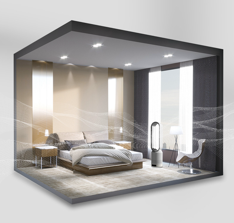 Luchtreiniger – Intelligente filtratie en ionisatie 